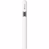 Стилус Apple Pencil (USB-C) (MUWA3ZM/A) - Image 2