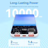 Батарея універсальна VENTION 10000mAh 22.5W 3A PD, QC/3.0, LED Display, White (FHKW0) - Image 9