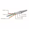 Патч-корд 1м FTP cat 6 Cablexpert (PP6-1M/B) - Image 3