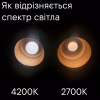 Лампочка Євросвітло 7Вт 2700К P-7-2700-27 Е27 - Image 2