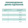 Сухий корм для кішок Optimeal зі смаком курки 700 г (4820215364676) - Image 7