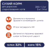Сухий корм для кішок Club 4 Paws Преміум. Для стерилізованих 14 кг (4820083909665) - Image 3