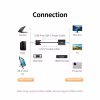 Переходник VGA M to HDMI F CM513 black Ugreen (50945) - Image 8