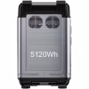Зарядна станція OUKITEL P5000E PRO 4000W (P5000E PRO) - Image 5
