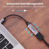 Переходник USB2.0 Type C to HDMI V2.0 4K60Hz 10cm CM297 gray Ugreen (70444) - Image 3