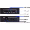 Розгалужувач Dynamode HDMI Splitter 1x2 - Image 7