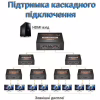 Розгалужувач Dynamode HDMI Splitter 1x2 - Image 9
