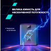 Батарея універсальна Canyon PB-2008 20000mAh PD/100W Q.C/3.0 (CNE-CPB2008DG) - Image 7