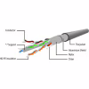 Патч-корд 0.5м FTP cat 6 CCA violet Cablexpert (PP6-0.5M/V) - Image 3