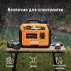 Генератор maXpeedingRODS MXR2300 (1,8 kW), 220V, 50Hz, 4л, ручной запуск (mxr2300) - Image 9