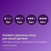 Пляшечка для годування Philips AVENT Анти-колік 330 мл (SCY106/01) - Image 3