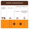Сухий корм для кішок Club 4 Paws Преміум для стерилізованих з індичкою 900 г (4820269144910) - Image 5