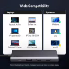 Концентратор Ugreen USB-C to 2xUSB 3.2 + 2xUSB-C 3.2 + 2xHDMI + DP 4K60Hz + PD 100W CM639 gray (35625) - Image 5