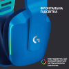 Наушники Logitech G733 Lightspeed Wireless RGB Gaming Headset Blue (981-000943) - Image 4