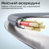 Дата кабель USB-C to USB-C 1.2m Promate (springy.grey) - Image 5