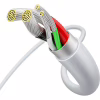 Дата кабель USB 2.0 AM to Micro 5P 1.0m 2A white Baseus (CAMYS-02) - Image 3