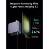 Зарядний пристрій Ugreen 4xUSB 160W (3xUSB-C + USB-A) Gan Nexode Pro X763 (25877) - Image 2