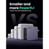 Зарядний пристрій Ugreen 4xUSB 160W (3xUSB-C + USB-A) Gan Nexode Pro X763 (25877) - Image 5
