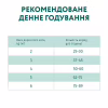 Сухий корм для кішок Optimeal зі смаком телятини 4 кг (4820083906121) - Image 7