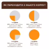 Сухий корм для кішок Club 4 Paws Преміум Adult Cats 7+ з куркою 900 г (4820269144989) - Image 4