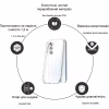 Чехол для мобильного телефона Drobak Acrylic Case with Airbag Samsung Galaxy A55 5G Camera cover (949425) - Image 2