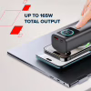 Батарея універсальна Canyon 20000mAh OnPower 265 PD/100W (CNS-CPB265DG) - Image 5