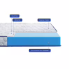 Матрас Highfoam Largo Slim New, ортопедический двухсторонний 80 x 190 см (4820001347517/4820001349146) - Image 3