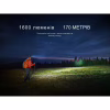 Ліхтар Fenix HM60R 2.0 (HM60RV20) - Image 8
