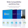 Концентратор Choetech USB 3.1 to 3хUSB 3.0+RJ45(1GB) Ethernet 4in1 (HUB-U02-BK) - Image 7