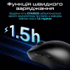 Мишка RAWM ES21Pro Wireless Green (ES21PRO.green) - Image 5