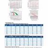 Батарея к ИБП Long 12В 7.2 Ач (WP7.2-12) (WP7.2-12A) - Image 4