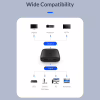 Разветвитель Orico HDMI 2.0 1x2, 4K (CA913510) - Image 3