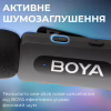 Мікрофон Boya BY-V10 Type-C Black (BY-V10) - Image 8