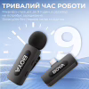 Мікрофон Boya BY-V10 Type-C Black (BY-V10) - Image 9