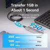 Дата кабель USB-C M/F 1.0m 100W 10Gbps 4K60Hz Vention (TRFBF) - Image 6