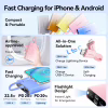 Батарея универсальная Vention 10000mAh 22,5W PD, USB-A, USB-C In/Out, Lightning In/Out, LED display, Blue (FHZL0) - Image 4