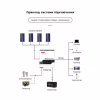 Солнечный инвертор Must PV18-3024VPM II, 3200W, 24V (PV18-3024VPM II) - Image 4