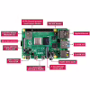 Микро ПК Raspberry Pi 4, Model B, 4GB (RPI4-MODBP-4GB/RPI403) - Image 5