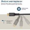 Дата кабель USB-C to USB-C 2.0m Promate (powerbolt240-2m.black) - Image 6