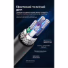 Кабель для принтера USB 2.0 AM/BM 10.0m ferrite black Vention (COQBL) - Image 6