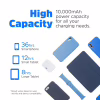 Батарея универсальная Energizer Magnetic Wireless 10000mAh 20W PD, AC зарядка, QI/15W, built-in USB-C (QM10001AC) - Image 7