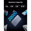 Батарея універсальна Ugreen 20000mAh 100W Two-way Fast Charging (PB720 25188) - Image 7