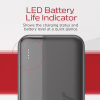 Батарея универсальная Energizer 20000mAh 15W, USB-А, 2*USB-C, Black (UE20050CC) - Image 7