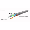 Патч-корд 2м UTP cat 5е Cablexpert (PP12-2M/RO) - Image 2