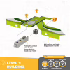 Конструктор Engino Stem Как работает солнечная энергия (STL20-EN) - Image 4