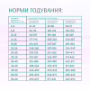 Сухий корм для собак Optimeal Beauty Harmony беззерновий на основі морепродуктів 10 кг (4820215366847) - Image 6