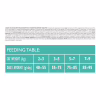 Сухой корм для кошек Brit Care Cat GF Sterilized Urinary Health 2 кг (8595602540730) - Image 3