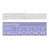 Сухой корм для кошек Brit Care Cat GF Sterilized Weight Control 2 кг (8595602540792) - Image 3