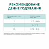 Вологий корм для кішок Optimeal для стерилізованих/кастрованих з яловичиною та індичим філе в желе 85 г (4820215365901) - Image 9