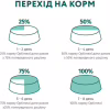 Сухий корм для собак Optimeal мініатюрних порід з високим вмістом лосося 1.5 кг (4820269140028) - Image 6